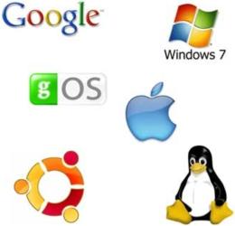 Computer Operating Systems