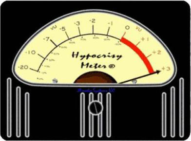 Hypocrisy Meter