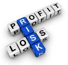 Profit-Loss-Risk
